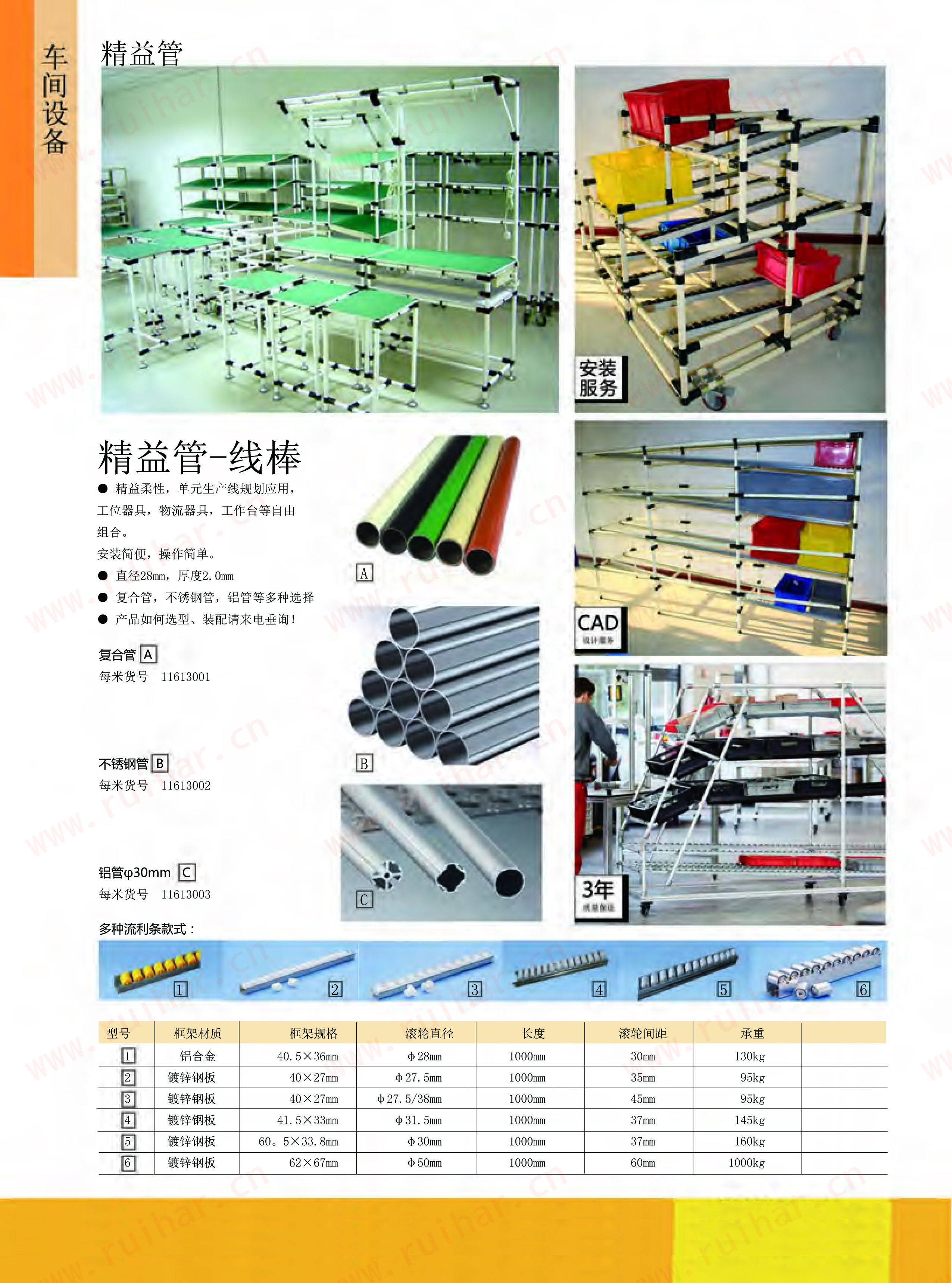 工業(yè)鋁型材，鋁材，方鋁型材，鋁型材