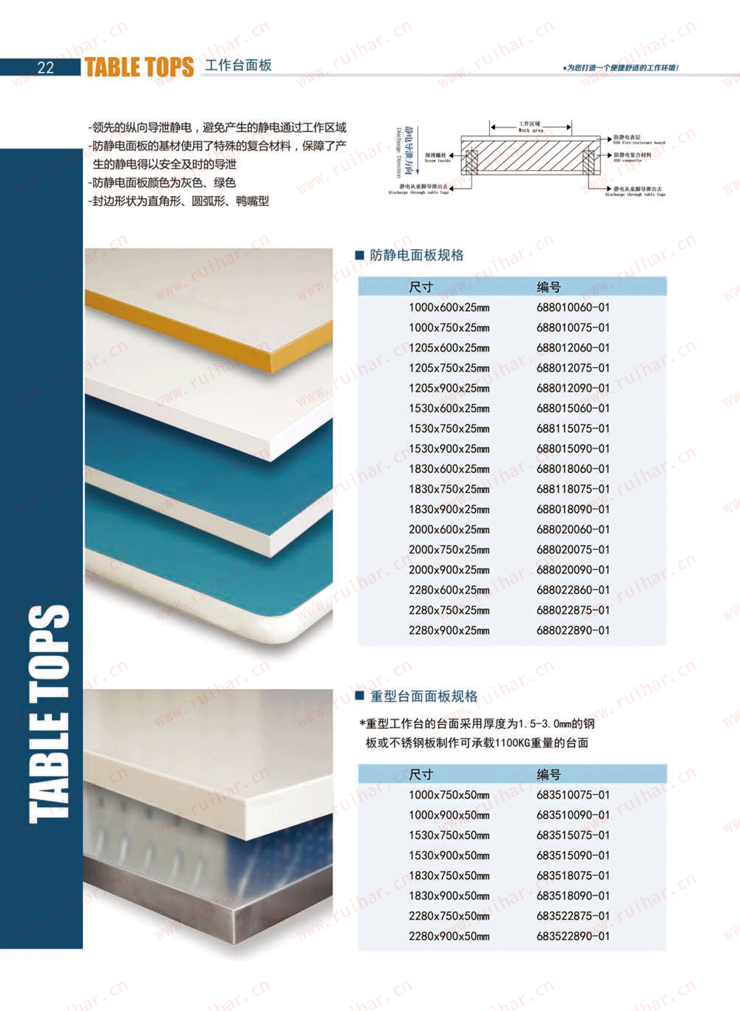 防靜電工作臺(tái),ESD工作臺(tái),防靜電工作桌，防靜電工作臺(tái)附件，防靜電電源盒