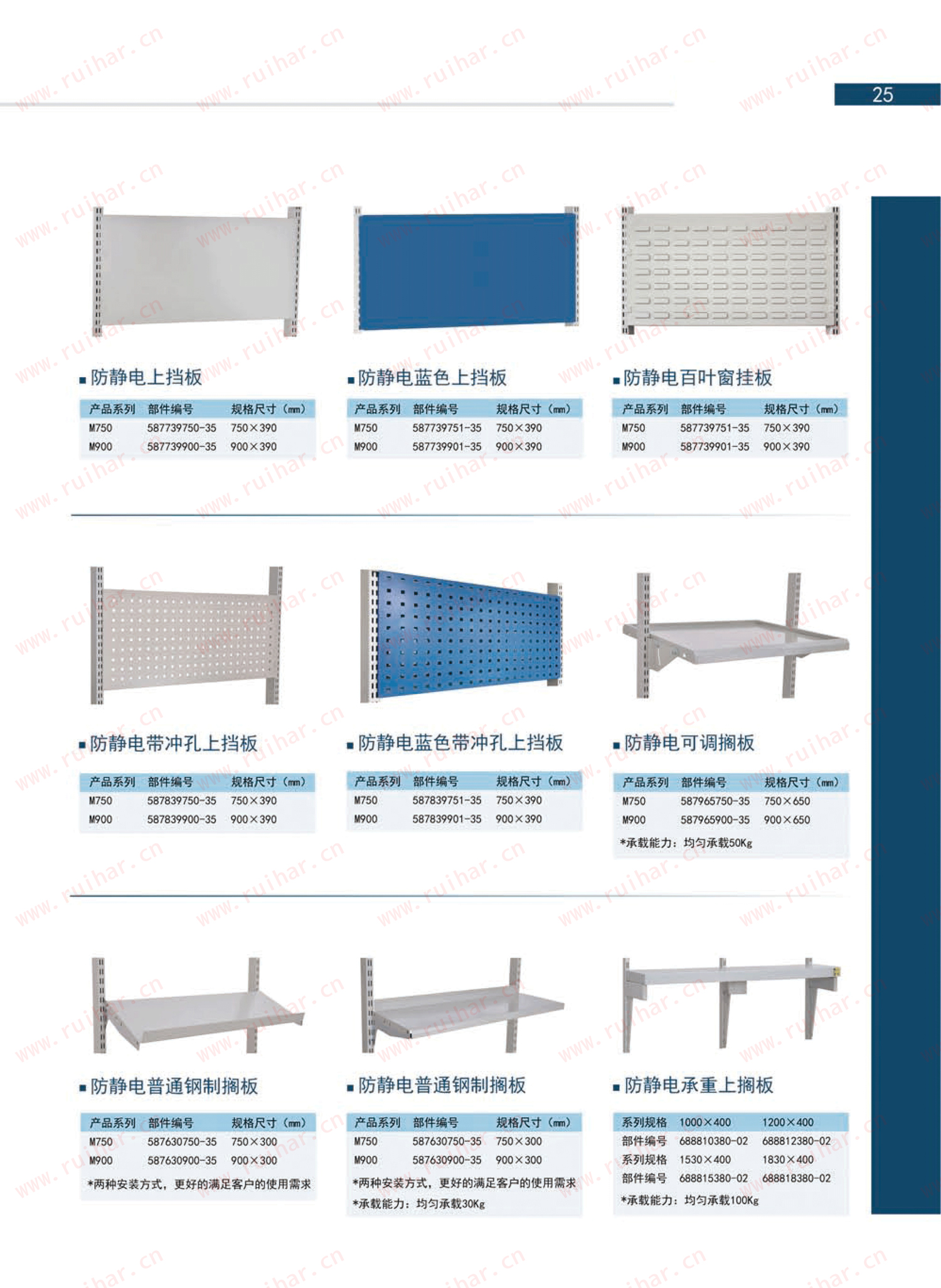 防靜電工作臺(tái),ESD工作臺(tái),防靜電工作桌，防靜電工作臺(tái)附件，防靜電電源盒