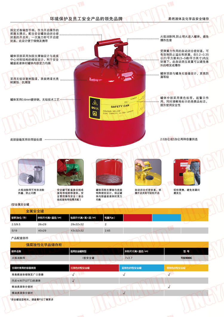 防火罐，安全罐，汽柴油罐