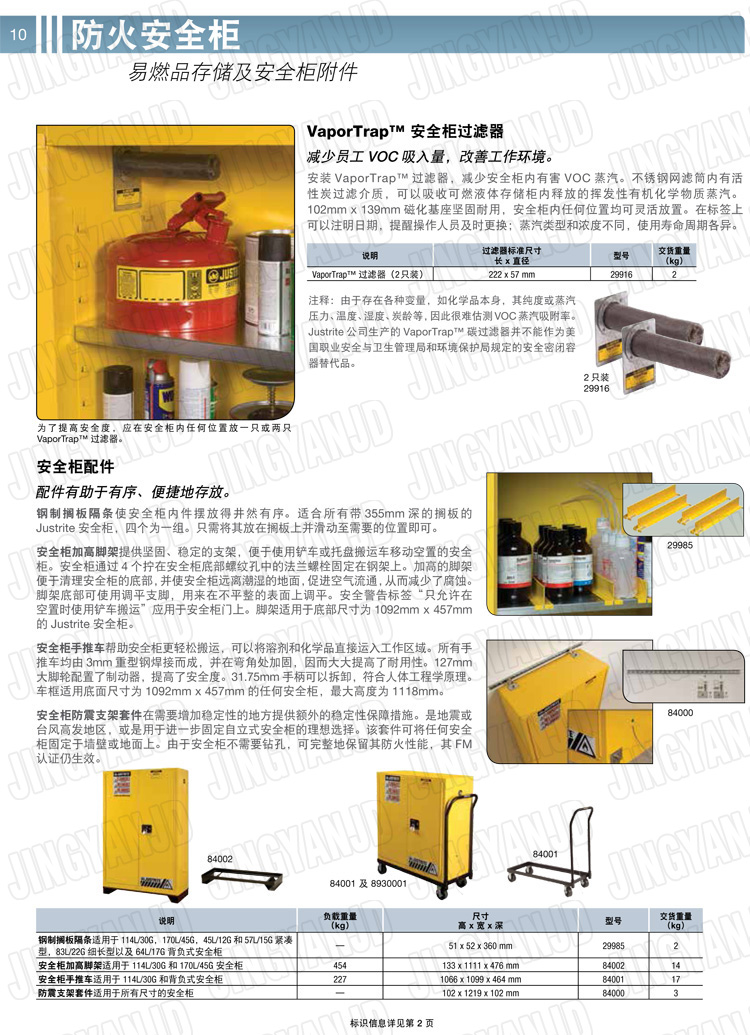 美國杰斯瑞特，防火安全柜，justrite防火柜，justrite安全柜，防爆柜justrite