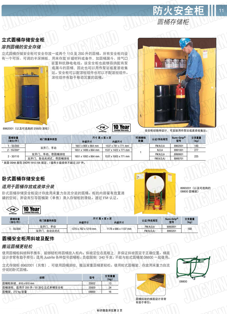 美國杰斯瑞特，防火安全柜，justrite防火柜，justrite安全柜，防爆柜justrite
