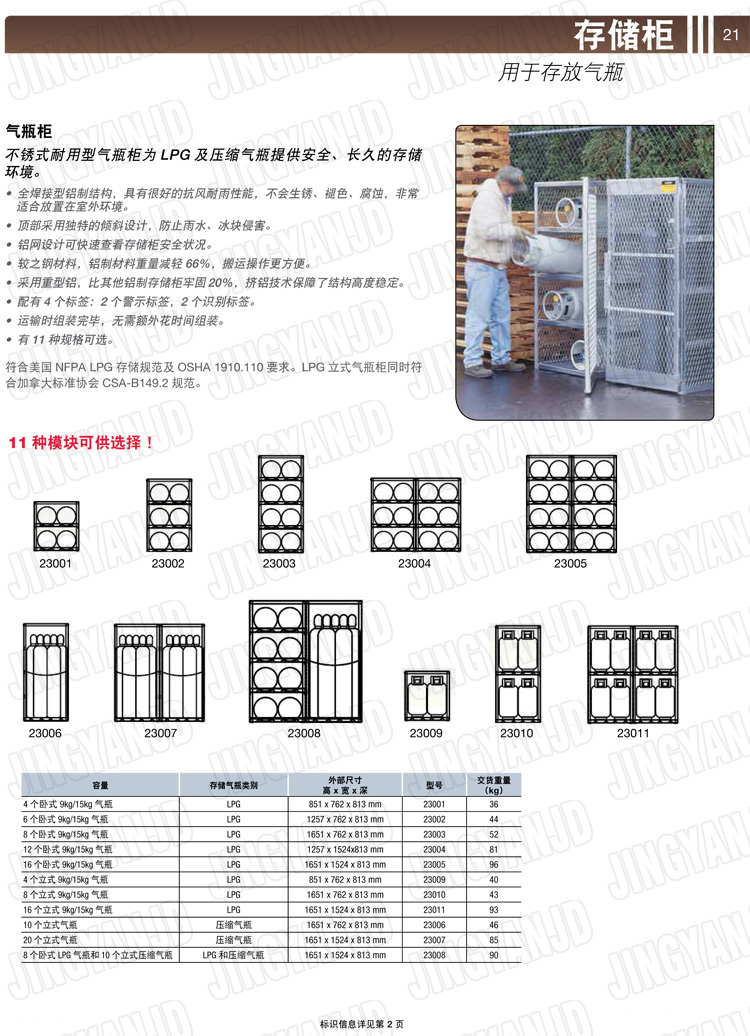 美國杰斯瑞特，防火安全柜，JUSTRITE防火柜，justrite安全柜，防爆柜justrite,23011,23010,23009,23008,23007,23006,23005,23004,23003,23002,23001