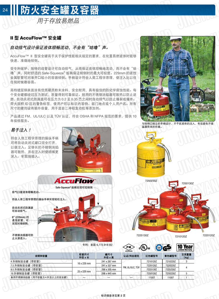 JUSTRITE，美國杰斯瑞特，justriteI型安全罐,柴油汽油存放罐，酒精松香水安全存儲罐，防火安全罐，防爆安全罐