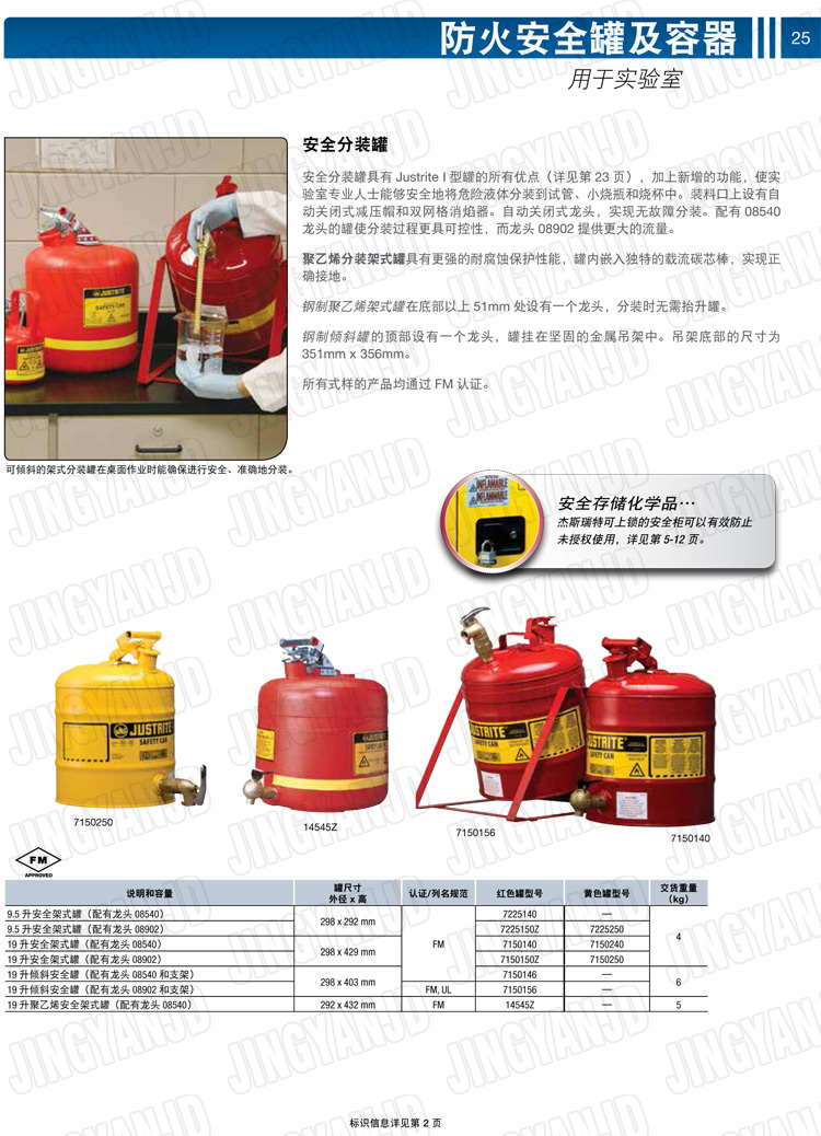 JUSTRITE，美國杰斯瑞特，justriteI型安全罐,柴油汽油存放罐，酒精松香水安全存儲罐，防火安全罐，防爆安全罐