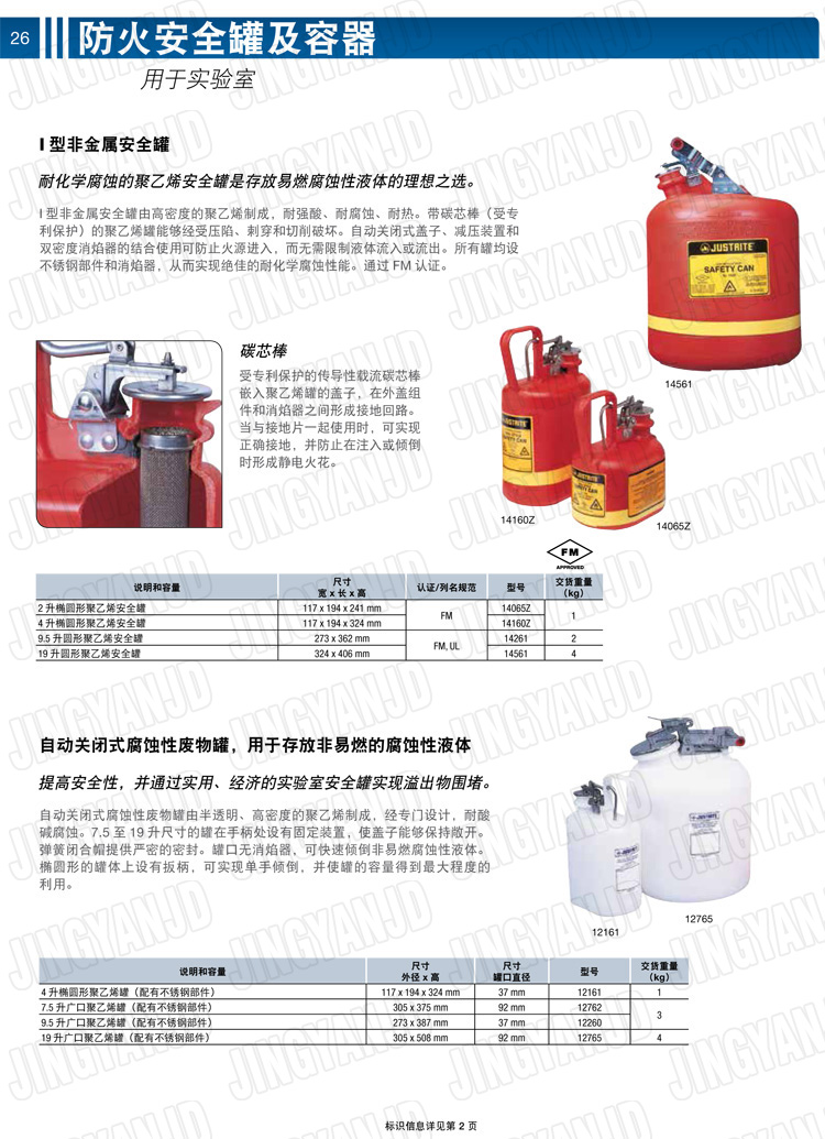 JUSTRITE，美國杰斯瑞特，justriteI型安全罐,柴油汽油存放罐，酒精松香水安全存儲罐，防火安全罐，防爆安全罐