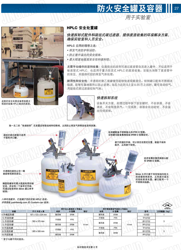 JUSTRITE，美國杰斯瑞特，justriteI型安全罐,柴油汽油存放罐，酒精松香水安全存儲罐，防火安全罐，防爆安全罐