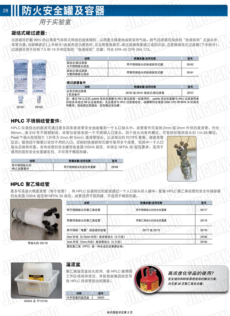 JUSTRITE，美國杰斯瑞特，justriteI型安全罐,柴油汽油存放罐，酒精松香水安全存儲罐，防火安全罐，防爆安全罐